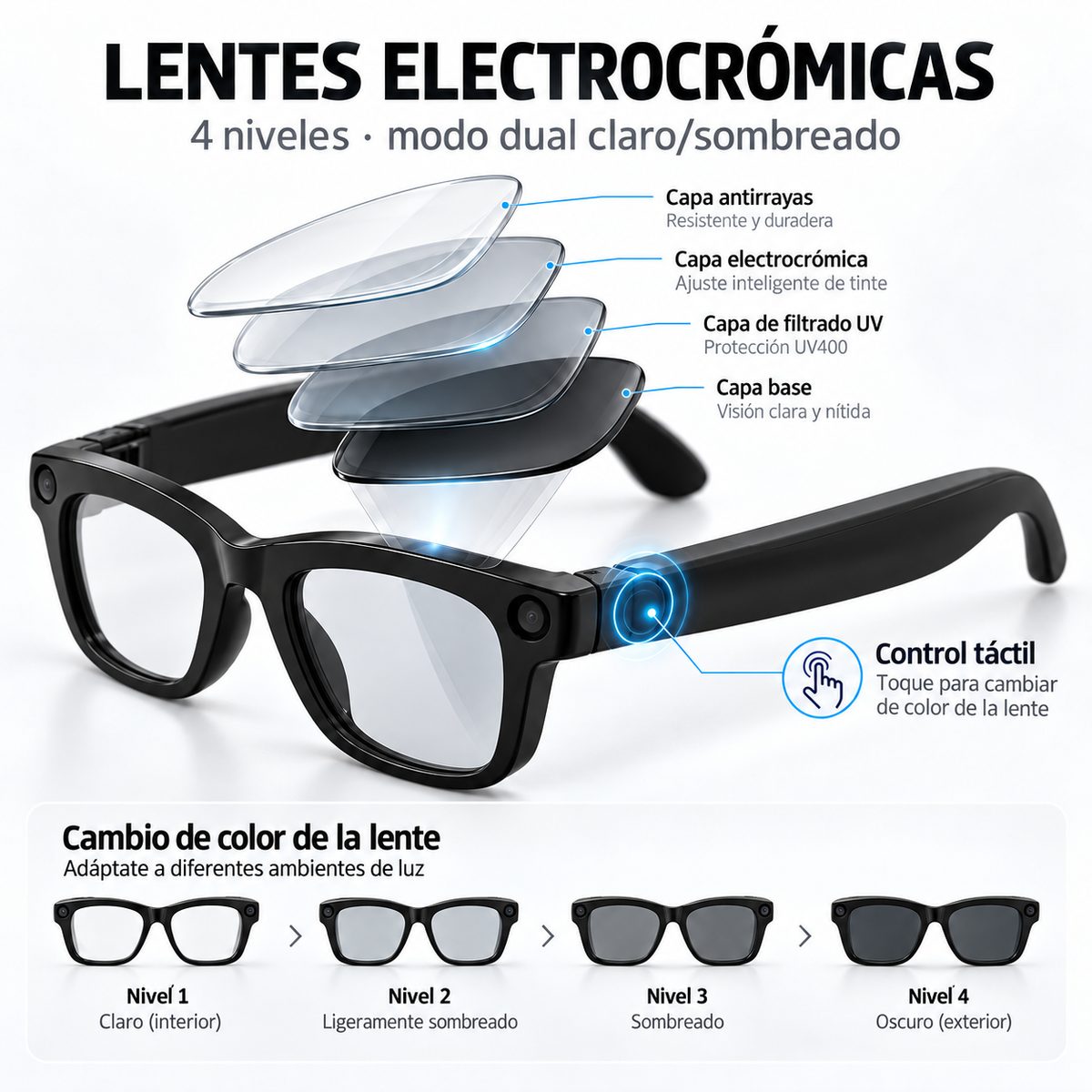VYRON® ONE Pro