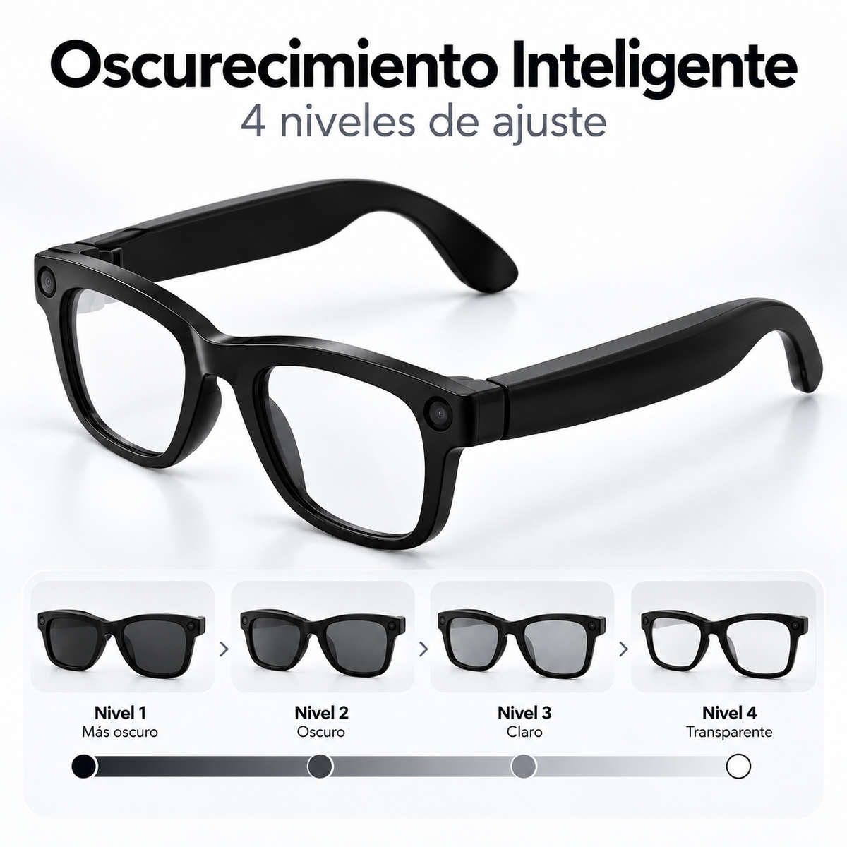 VYRON® ONE Pro